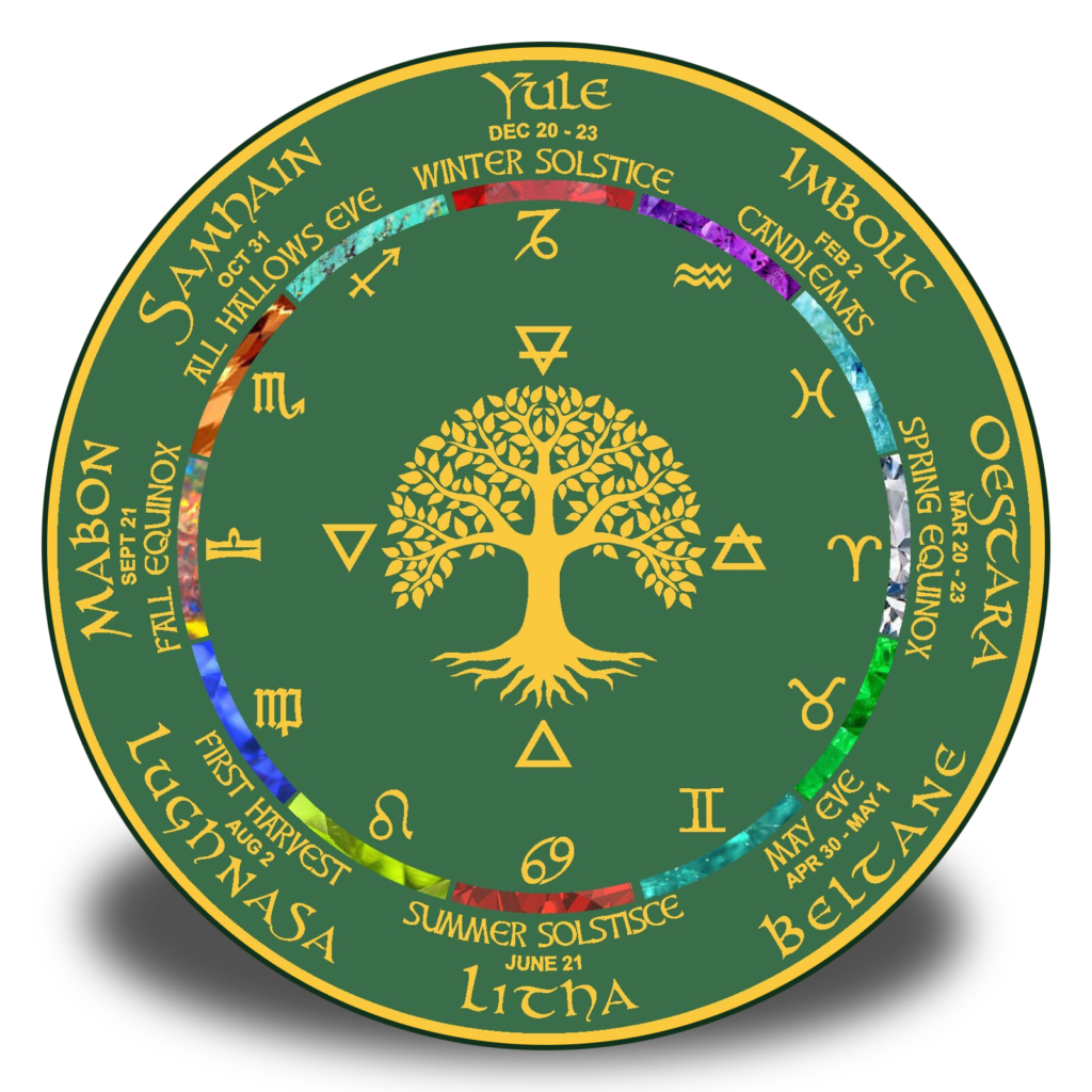 Celtic Wheel of Life