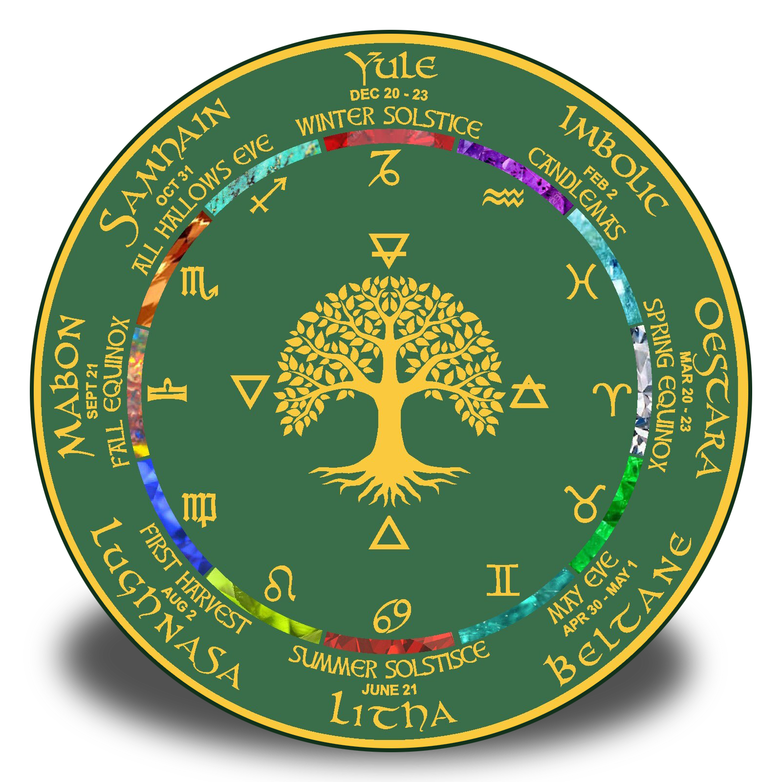 earth-court-cards-imaginosophy-the-study-of-the-creative-imagination